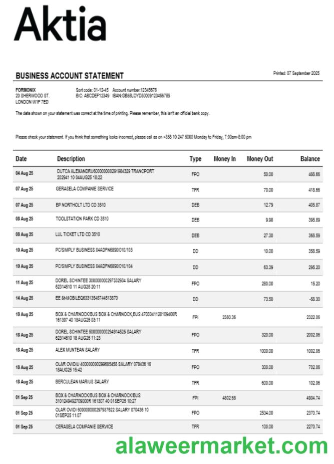 Aktia Bank business firm account statement Word snd PDF format